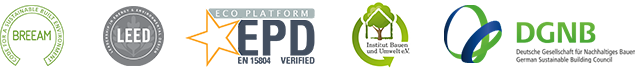 Accreditations