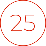 25 Year Guarantee