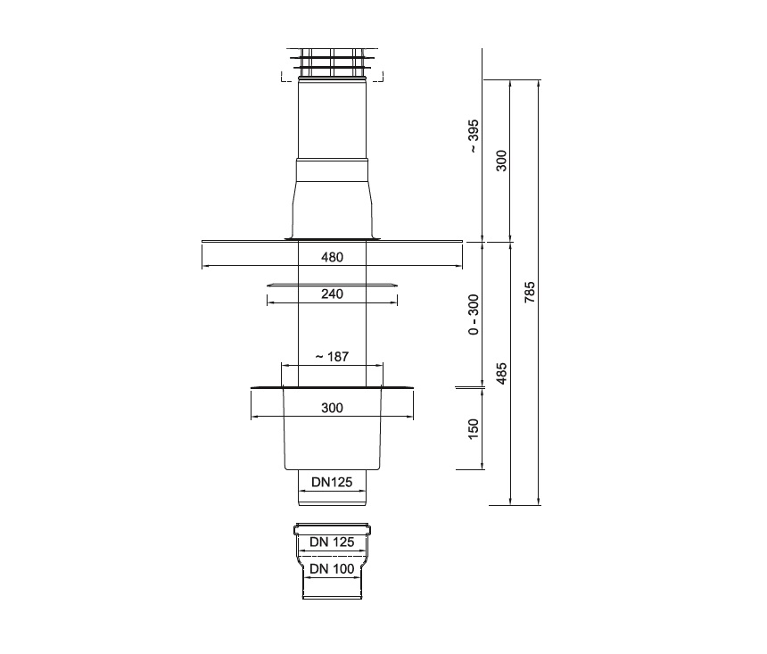 Soil Vent Pipes