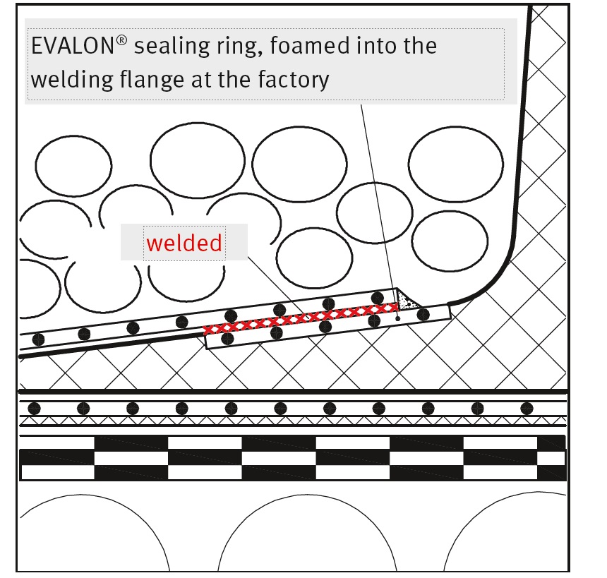 Refurbishment Vents